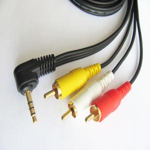 3.5mm Right to RCA Splitter Cable